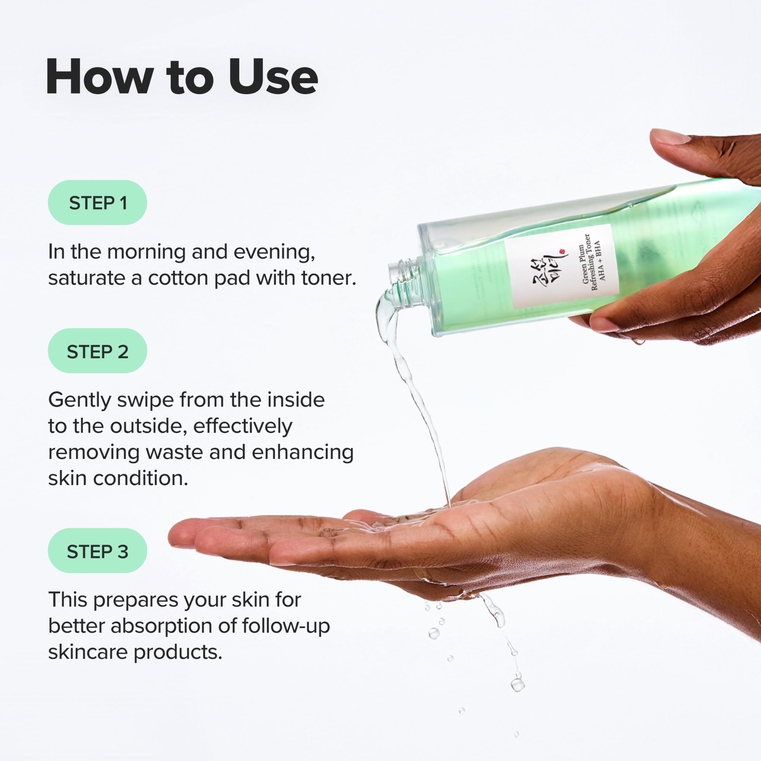 How to use, in three steps.